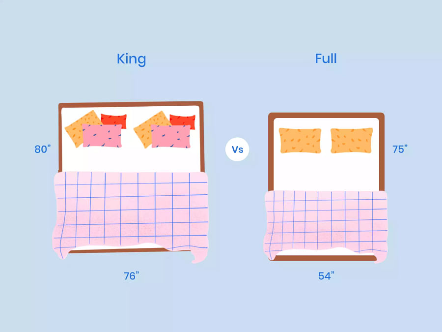 Twin size mattress with clearly marked dimensions