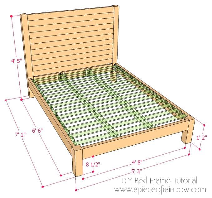 Labelled diagram of a wooden bed frame showing parts that could cause squeakiness